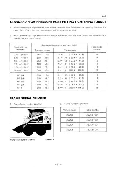 toyota skid steer diesel engine|toyota sdk8 engine specs.